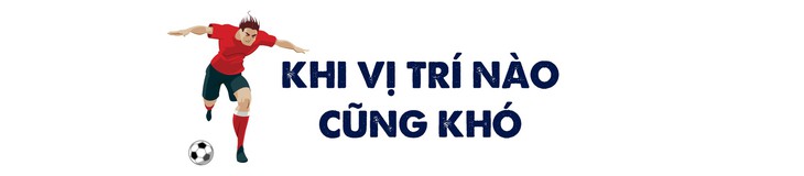 Công Phượng, Văn Hậu, Tiến Dũng và câu chuyện 20% - Ảnh 10.