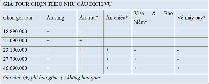 Thụy Sĩ - Ý: đến thành Rome chỉ từ 18.890.000đ - Ảnh 7.