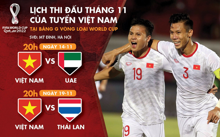 Lịch thi đấu tháng 11 của Việt Nam ở vòng loại World Cup 2022 - Ảnh 1.