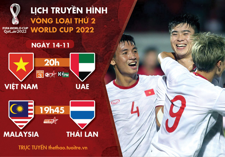 Lịch trực tiếp trận Việt Nam - UAE, Malaysia - Thái Lan ở vòng loại World Cup 2022 - Ảnh 1.