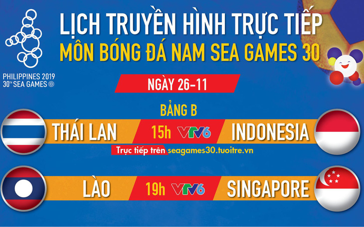 Lịch trực tiếp bóng đá nam SEA Games 2019: Thái Lan và Indonesia đại chiến