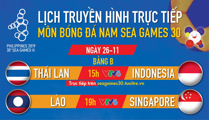 Lịch trực tiếp bóng đá nam SEA Games 2019: Thái Lan và Indonesia đại chiến - Ảnh 1.