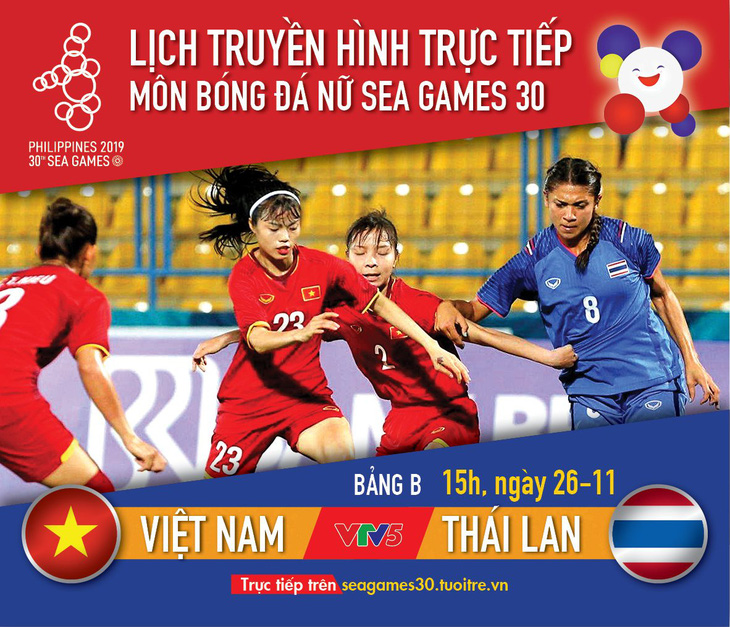 Lịch trực tiếp nữ Việt Nam gặp Thái Lan ở SEA Games 2019 - Ảnh 1.