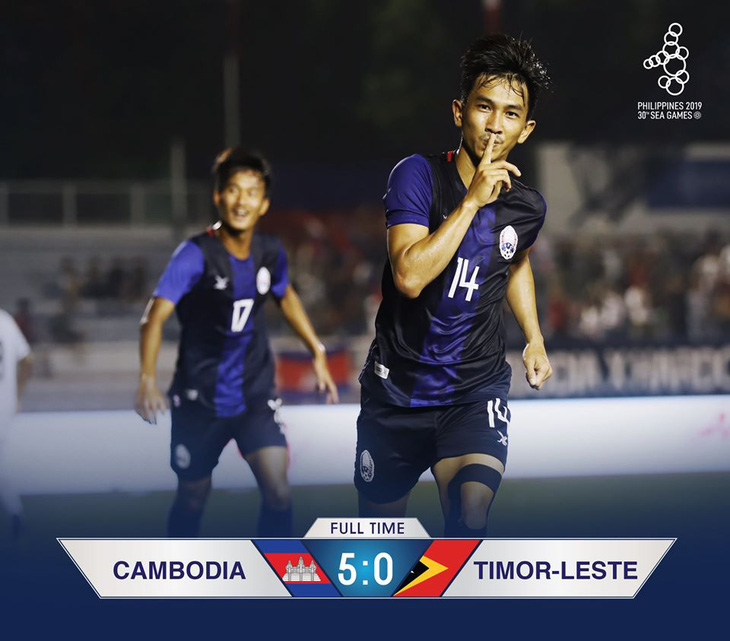Campuchia dẫn đầu bảng A, chủ nhà Philippines nguy cơ sớm rơi đài - Ảnh 1.