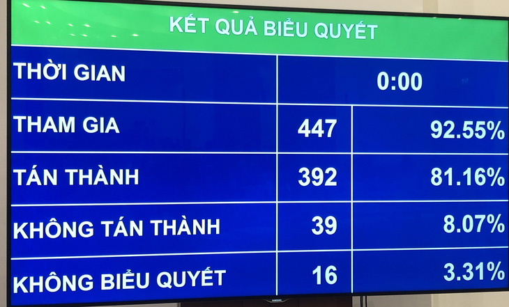 Các phường của Hà Nội không còn HĐND từ tháng 7-2021 - Ảnh 1.