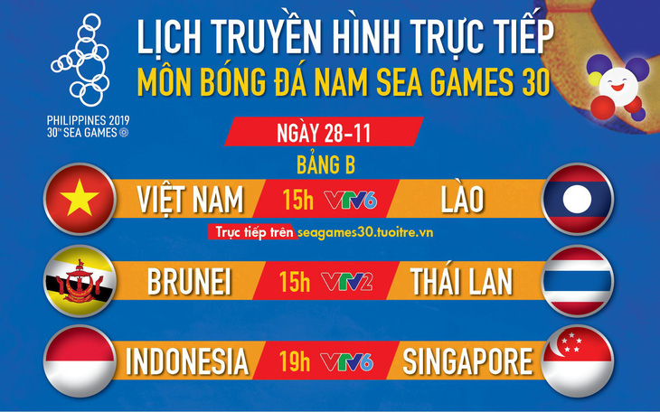 Lịch trực tiếp U22 Việt Nam gặp Lào ở SEA Games 2019