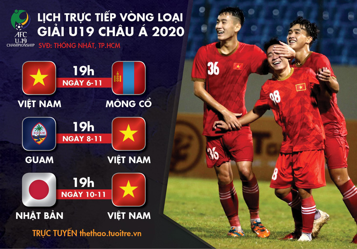 Lịch thi đấu của U19 Việt Nam ở vòng loại Giải U19 châu Á 2020 - Ảnh 1.