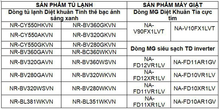 Lãi suất vàng, xây tổ ấm sang - Ảnh 2.