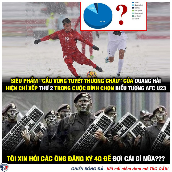 Cộng đồng mạng kêu gọi, Quang Hải dẫn đầu bàn thắng biểu tượng U23 châu Á - Ảnh 4.