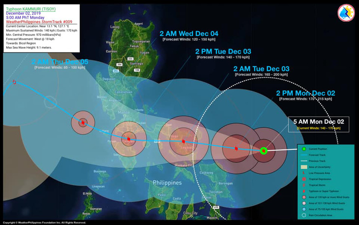 Trận đấu giữa U22 Việt Nam và U22 Singapore có bị hoãn do bão Kammuri? - Ảnh 2.