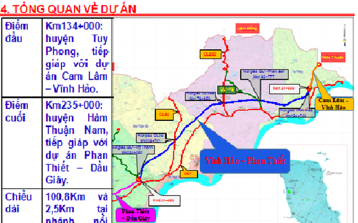 Các nhà đầu tư trong nước góp vốn làm đường cao tốc Bắc - Nam