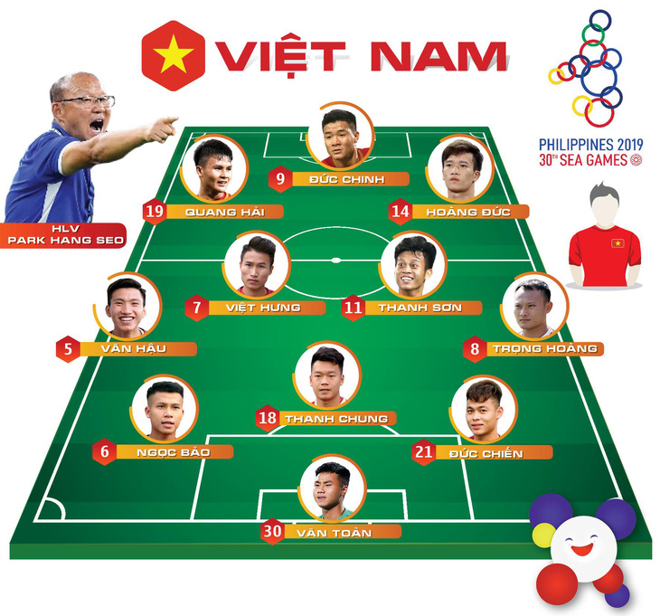 U22 Việt Nam thắng sát nút Singapore, củng cố ngôi đầu - Ảnh 2.