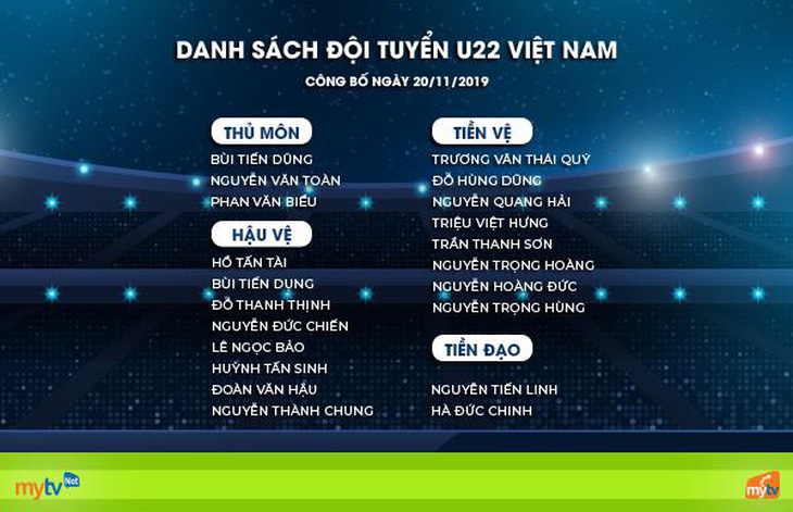 Truyền hình MyTV tiếp phát Đại hội thể thao Đông Nam Á SEA Games 30 - Ảnh 2.