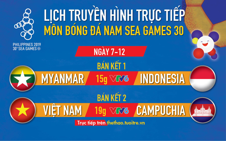 Lịch thi đấu bán kết bóng đá nam SEA Games 30: U22 Việt Nam - Campuchia - Ảnh 1.