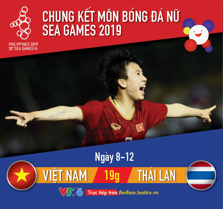 Lịch trực tiếp chung kết bóng đá nữ SEA Games 2019: Việt Nam - Thái Lan - Ảnh 1.