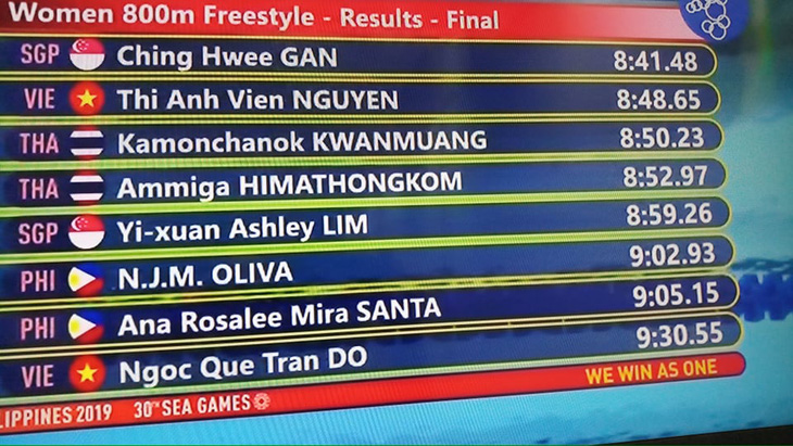 SEA Games ngày 9-12: Việt Nam đạt mốc 80 huy chương vàng - Ảnh 14.
