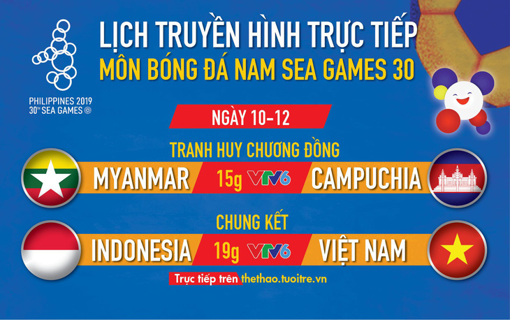 Lịch thi đấu chung kết bóng đá nam SEA Games 30: U22 Việt Nam - Indonesia - Ảnh 1.