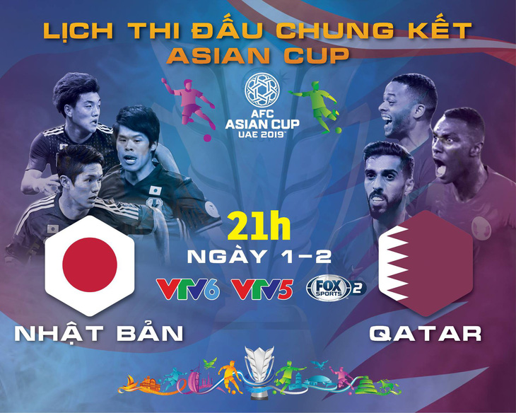 Lịch thi đấu chung kết Asian Cup 2019: Nhật Bản quyết đấu Qatar - Ảnh 1.