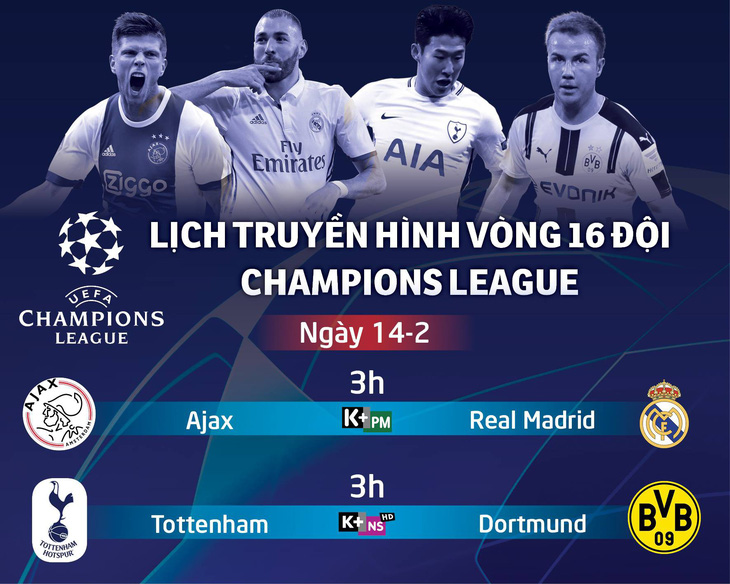 Lịch thi đấu Champions League ngày 14-2: Tottenham đối đầu Dortmund - Ảnh 1.