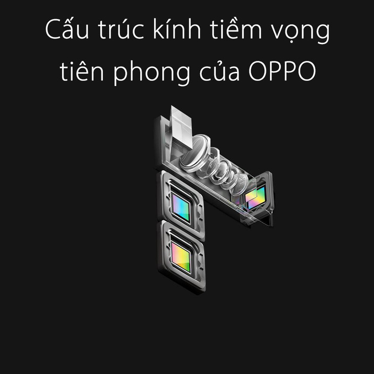 OPPO tiết lộ công nghệ zoom lossless 10X tại Mobile World Congress 2019 - Ảnh 2.