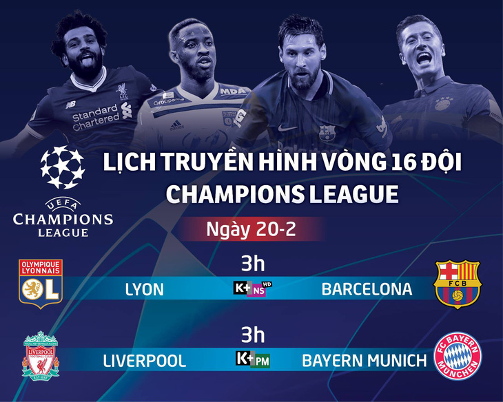 Lịch truyền hình Champions League ngày 20-2: Liverpool đại chiến B.M - Ảnh 1.