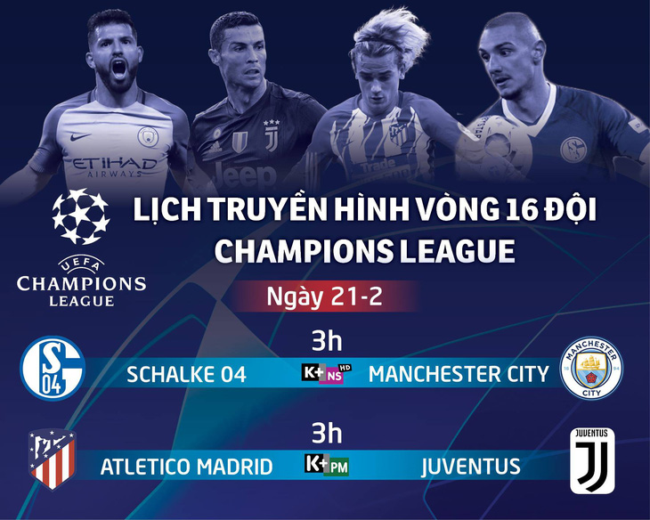 Lịch trực tiếp Champions League ngày 21-2: Atletico Madrid đấu Juventus - Ảnh 1.