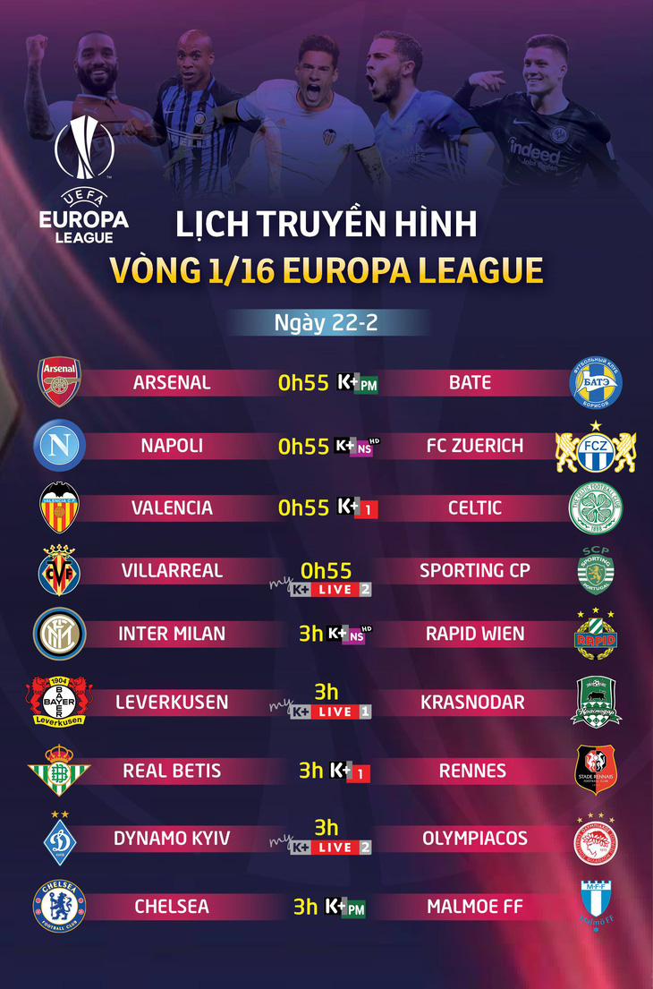 Lịch truyền hình Europa League 22-2: Tâm điểm Arsenal - Ảnh 1.