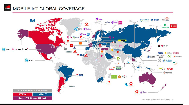 Viettel vào danh sách 50 nhà mạng triển khai thành công NB-IoT - Ảnh 1.
