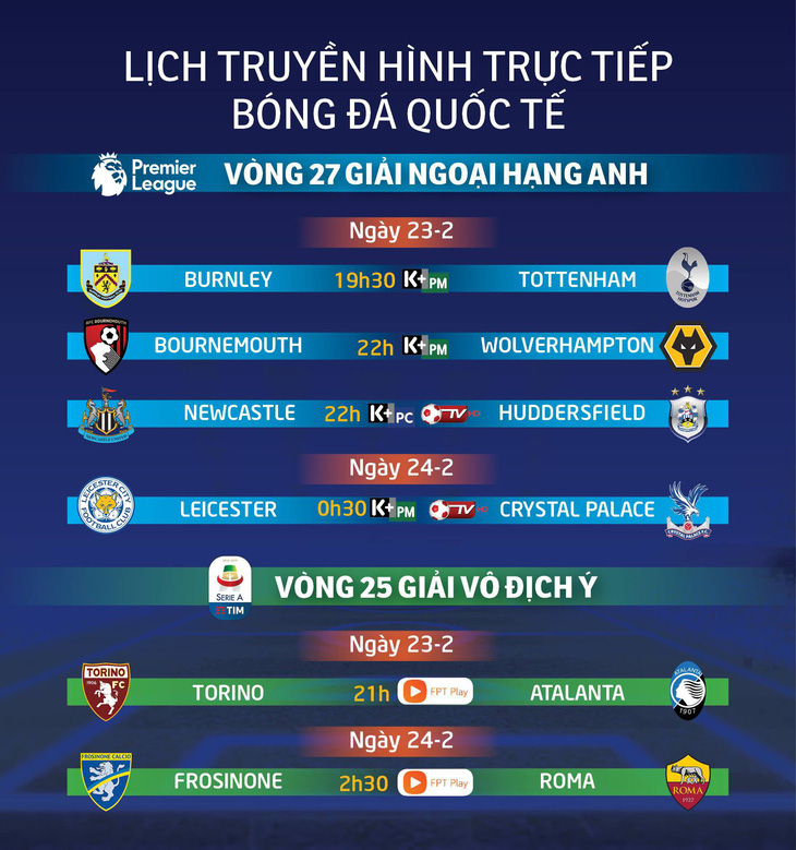 Lịch trực tiếp bóng đá ngày 23-2: Xem Son Heung-min làm khổ Burnley - Ảnh 1.