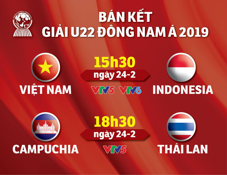 Chiều nay U22 Việt Nam đấu Indonesia - Ảnh 1.