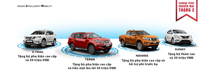 Nissan Việt Nam lì xì đầu năm cho khách mua xe - Ảnh 1.
