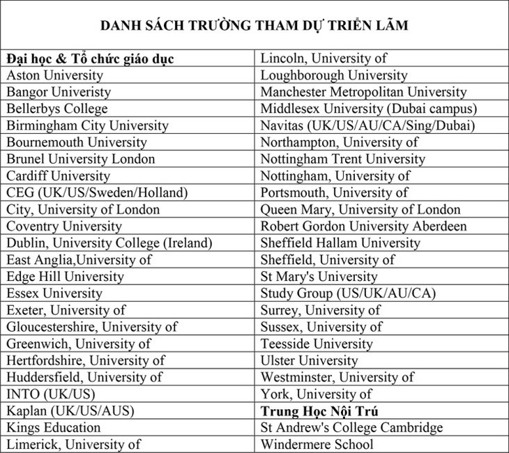 Triển lãm eduFairUK 2019: Cơ hội trúng iPhone Xs Max trong tầm tay - Ảnh 4.