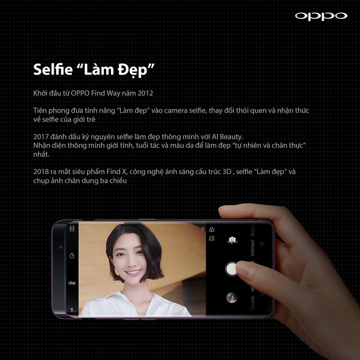 Người dùng đã trải nghiệm những công nghệ tiên tiến nào từ OPPO? - Ảnh 1.