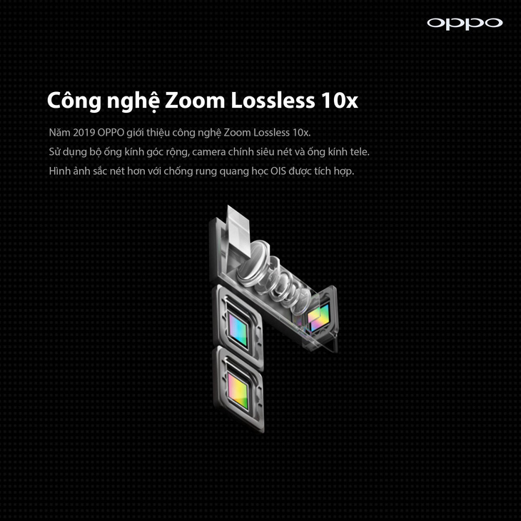 Người dùng đã trải nghiệm những công nghệ tiên tiến nào từ OPPO? - Ảnh 4.