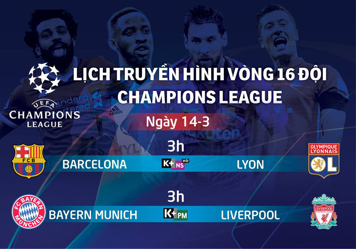 Lịch trực tiếp Champions League 14-3: Khó lường trận B.M - Liverpool - Ảnh 1.