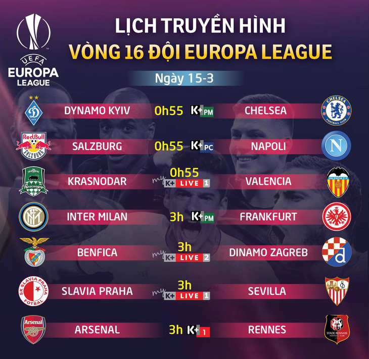 Lịch trực tiếp Europa League 15-3: Chờ Arsenal ngược dòng trước Rennes - Ảnh 1.