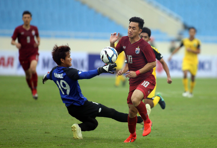 U23 Thái Lan tổn thất lực lượng trước trận gặp U23 VN - Ảnh 2.