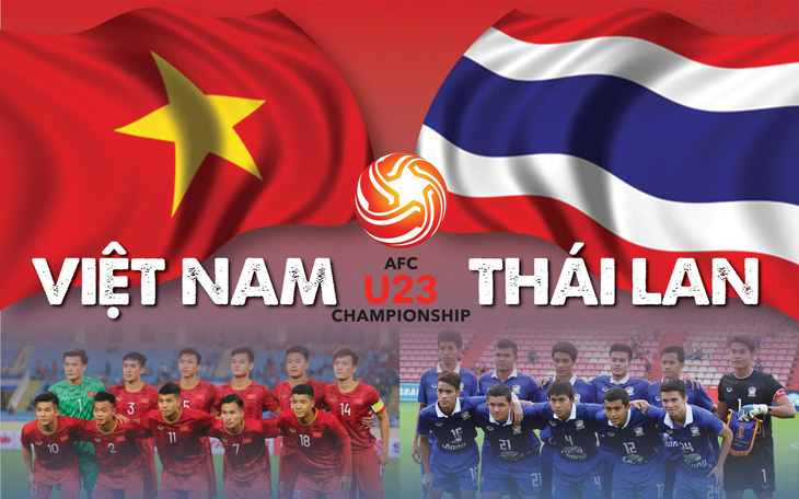 So sánh sức mạnh của U23 Việt Nam và Thái Lan