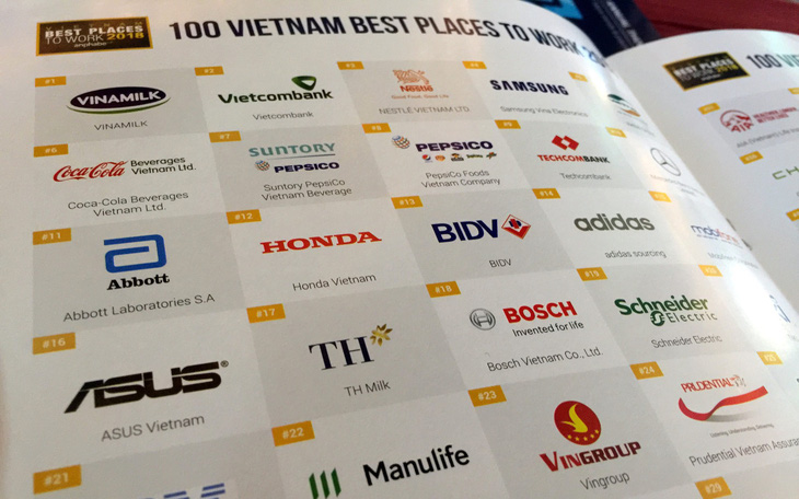 Những công ty nào hút người lao động nhất Việt Nam?