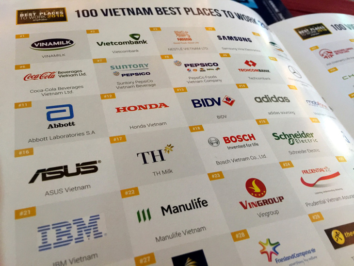 Những công ty nào hút người lao động nhất Việt Nam? - Ảnh 1.
