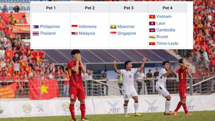 Đội tuyển U22 Việt Nam bị xếp vào nhóm lót đường tại SEA Games 30 - Ảnh 1.