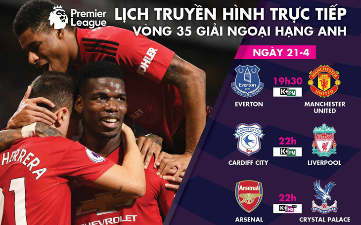 Trực tiếp bóng đá châu Âu 21-4: Arsenal, M.U và Liverpool xuất trận