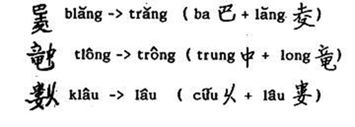 Những nhân vật đầu tiên trong tiến trình chữ quốc ngữ - Kỳ 1: Khởi đầu của chữ quốc ngữ - Ảnh 3.
