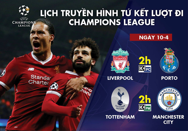 Lịch truyền hình tứ kết lượt đi Champions League ngày 10-4: Tottenham đại chiến M.C - Ảnh 1.