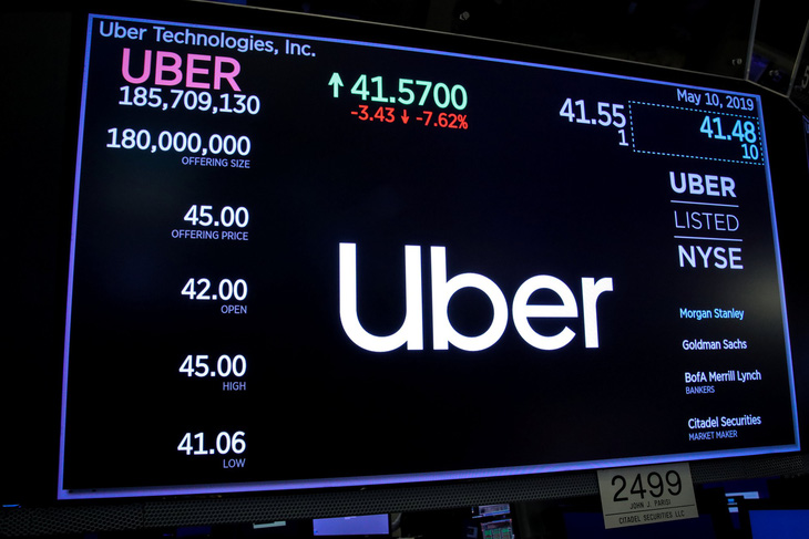 Cổ phiếu Uber lao dốc ngay ngày giao dịch đầu tiên - Ảnh 1.
