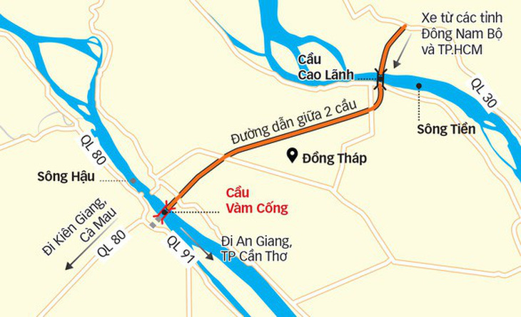 Hết lụy phà, đừng phải lụy đường - Ảnh 1.