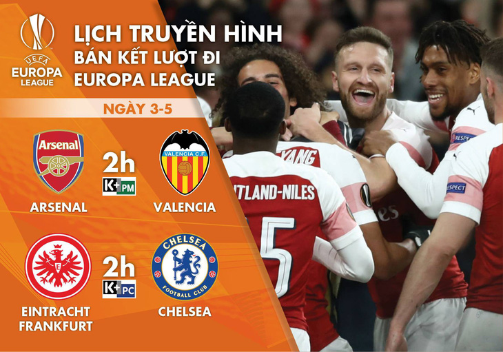 Lịch trực tiếp bán kết lượt đi Europa League - Ảnh 1.