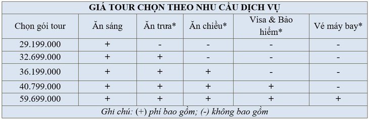 Đến với Pháp, Thụy Sĩ, Ý, Vatican, Hy Lạp - Ảnh 7. Đến với Pháp, Thụy Sĩ, Ý, Vatican, Hy Lạp - Ảnh 7.