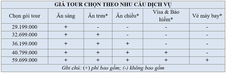 Đến với Pháp, Thụy Sĩ, Ý, Vatican, Hy Lạp  - Ảnh 7.