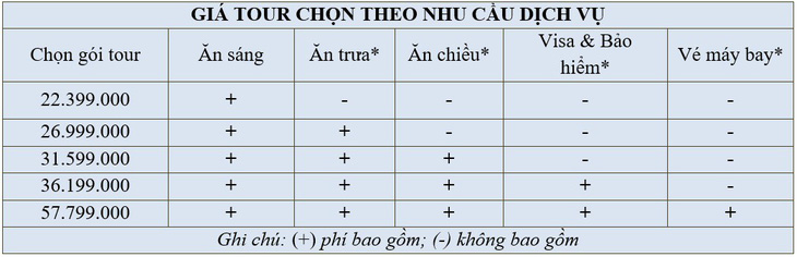 Tour Thụy Sĩ, Pháp, Đức, Đan Mạch, Na Uy, Thụy Điển, Phần Lan - Ảnh 7.